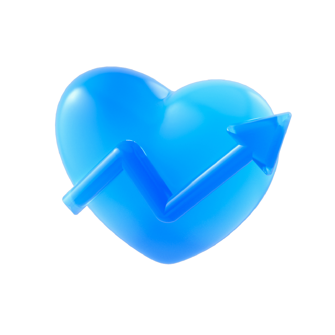 financial health
