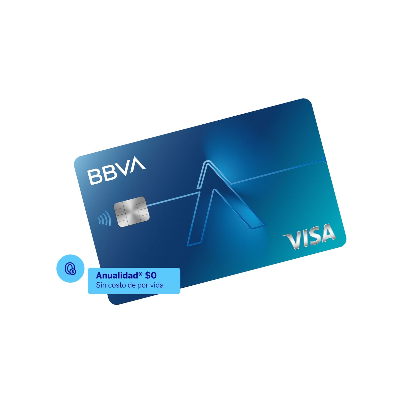 Imagen de la tarjeta de crédito Start BBVA sin anualidad, en línea