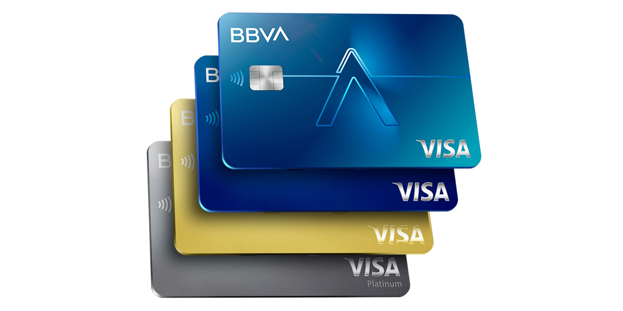 Tarjeta de crédito BBVA