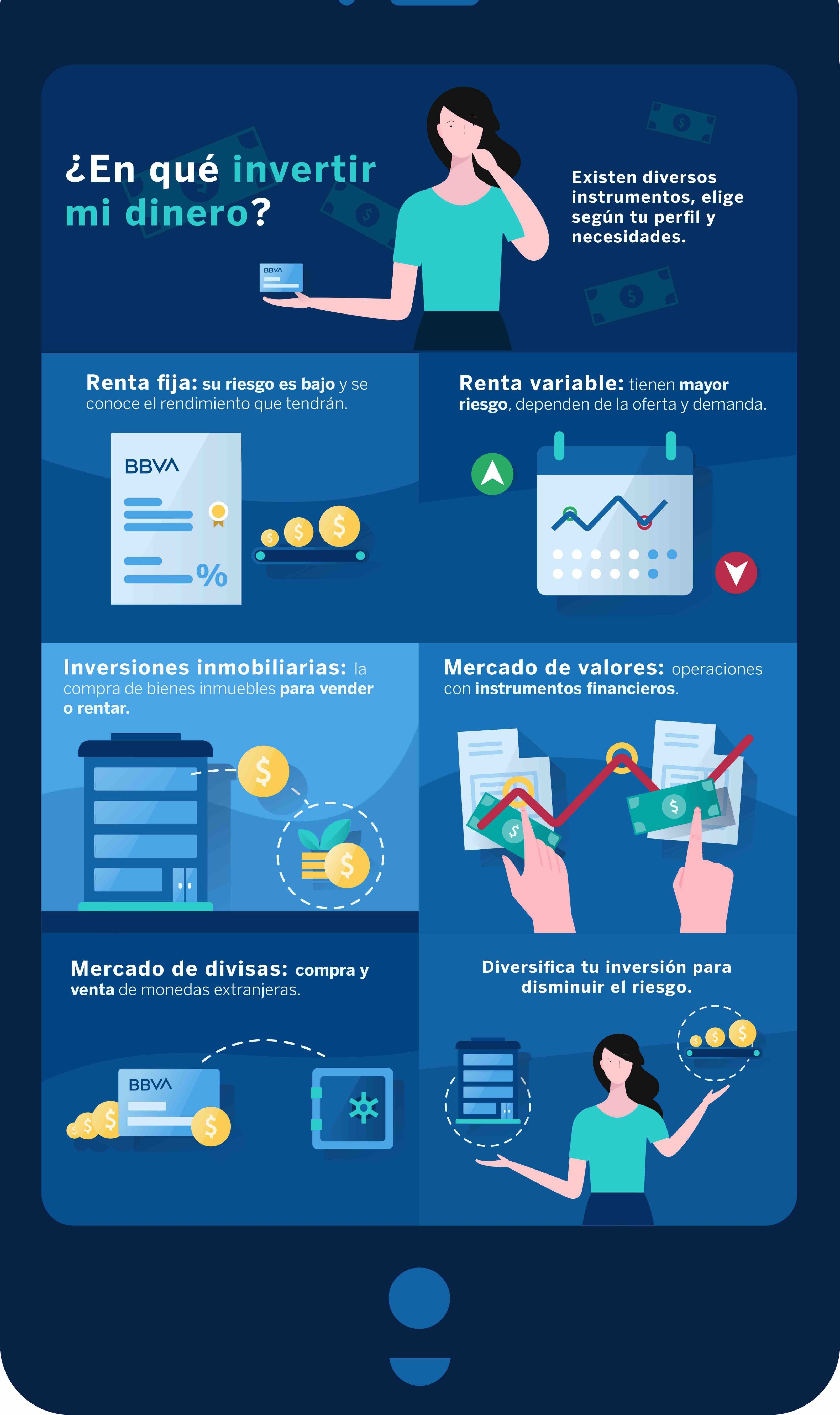 ¿Cómo hacer crecer tu dinero en BBVA