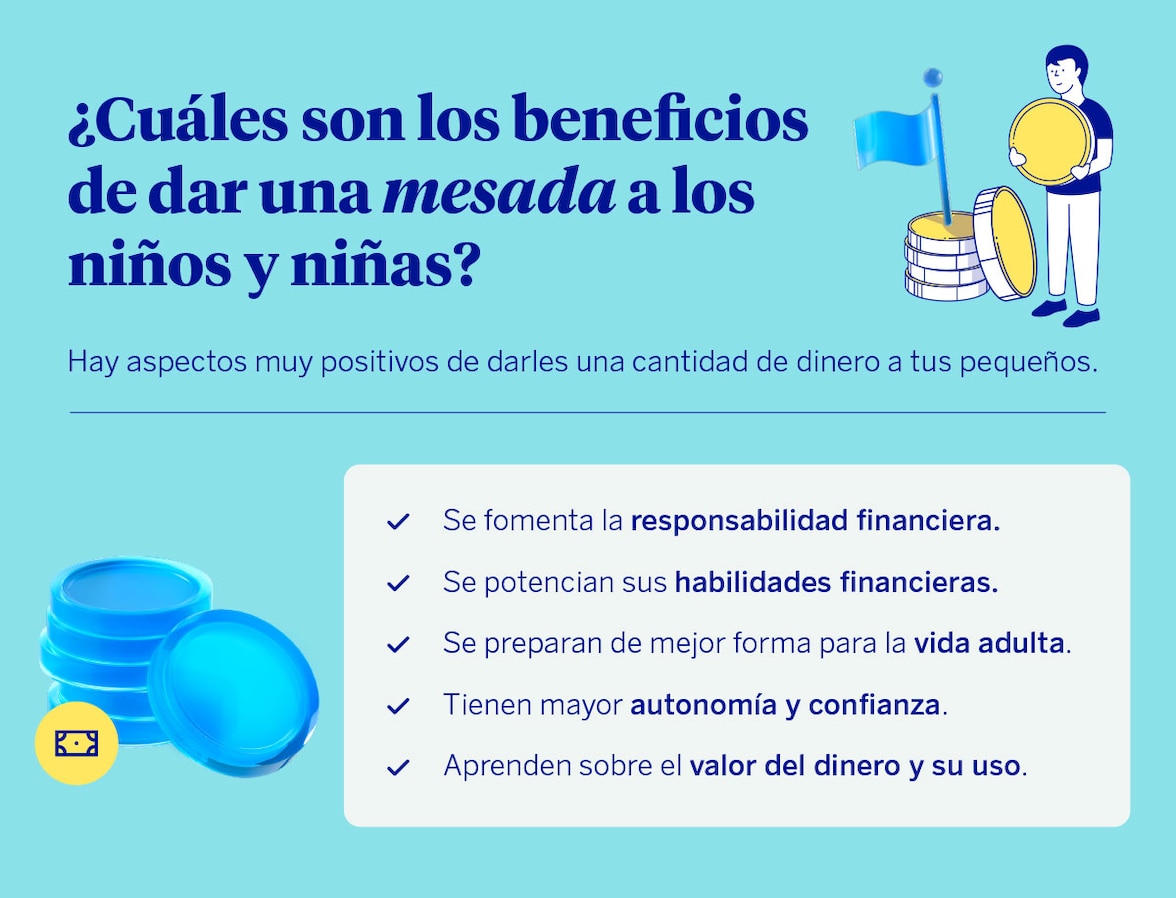 Beneficios de dar mesada