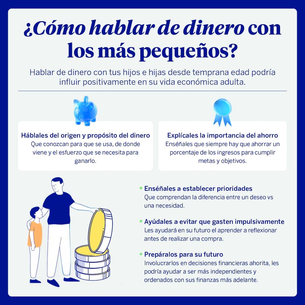 Cómo hablar de dinero