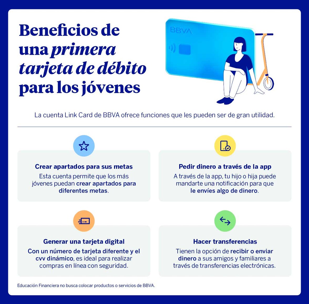 Primera tarjeta de débito
