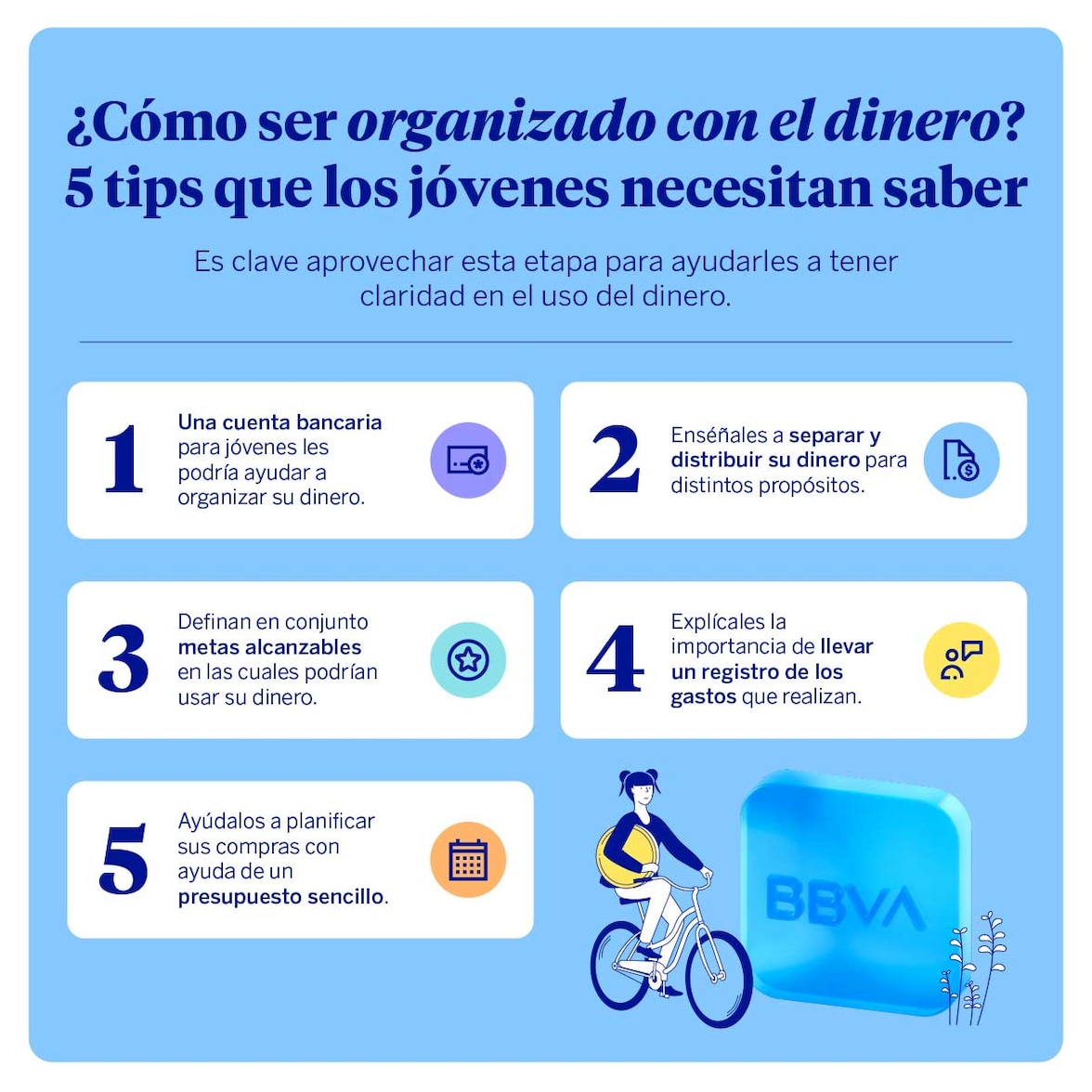 Cómo ser organizado con el dinero