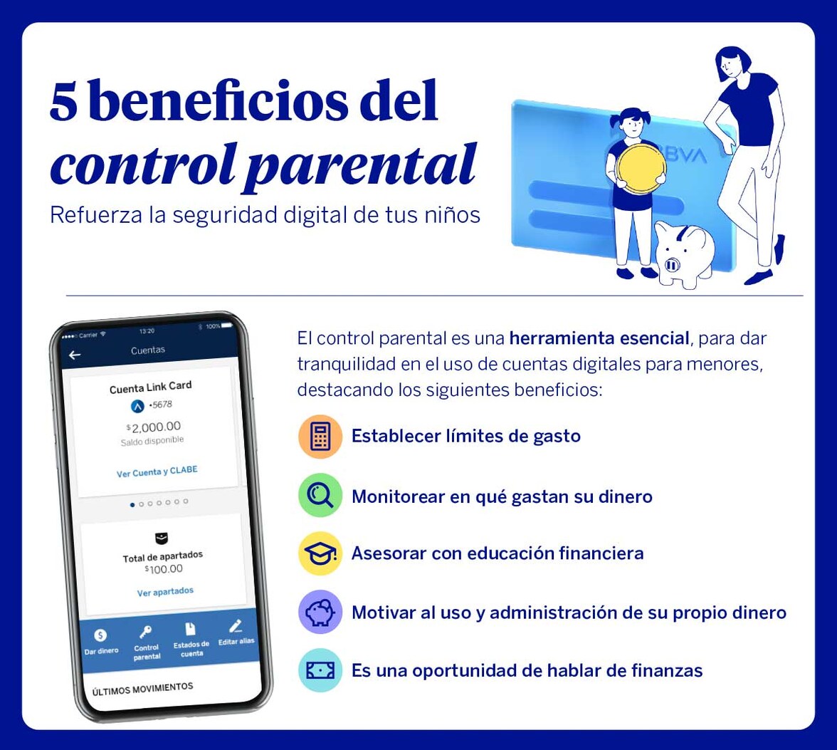 Control parental