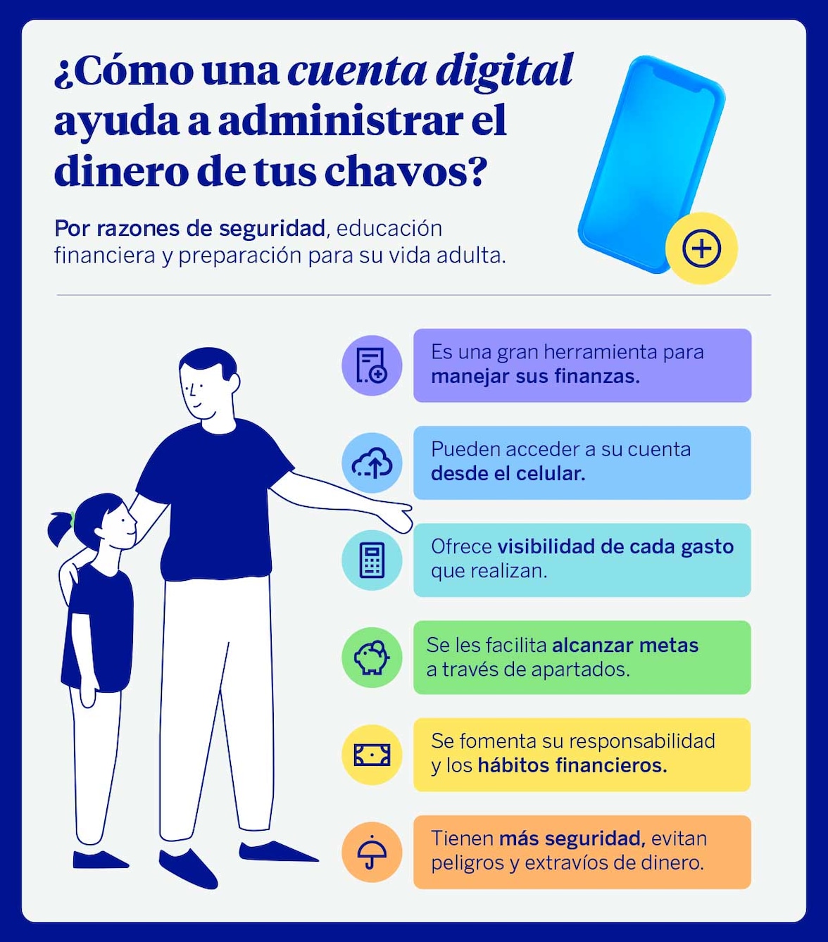 Cuenta digital para chavos