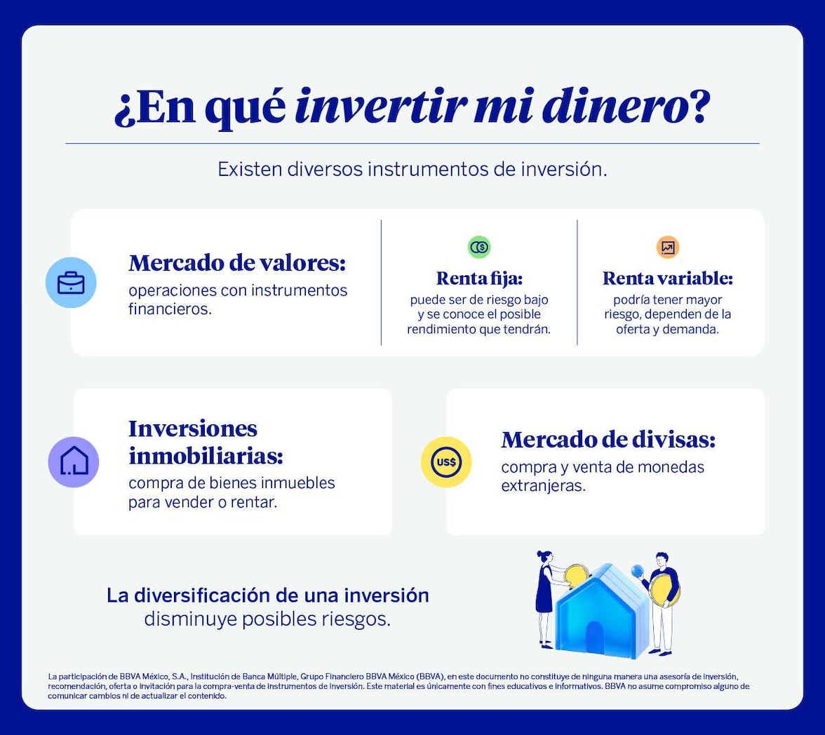 En qué invertir