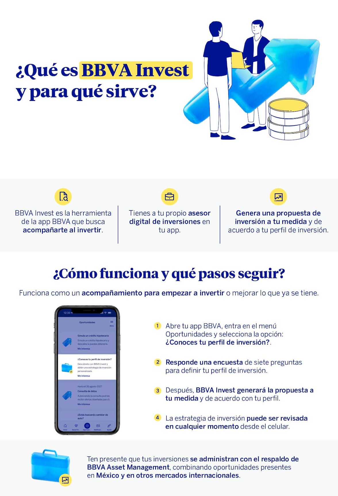 App BBVA Invest