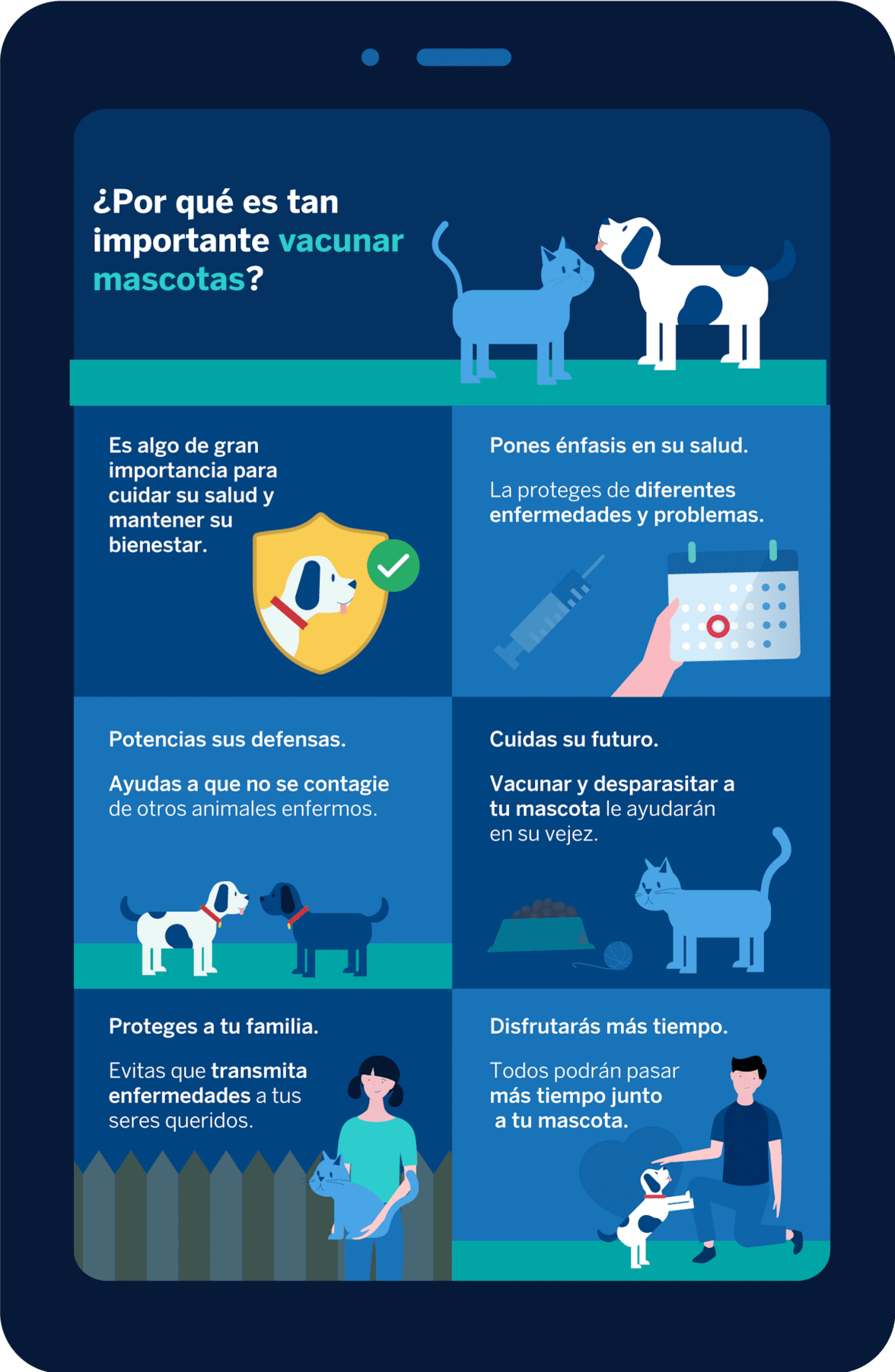 ¿Por qué es tan importante vacunar mascotas?