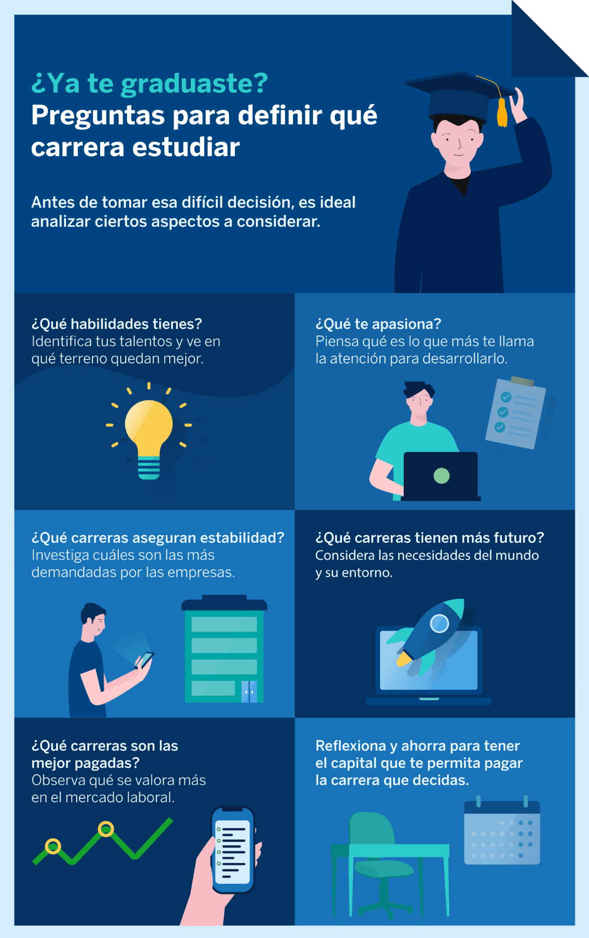 qué carrera estudiar | BBVA México