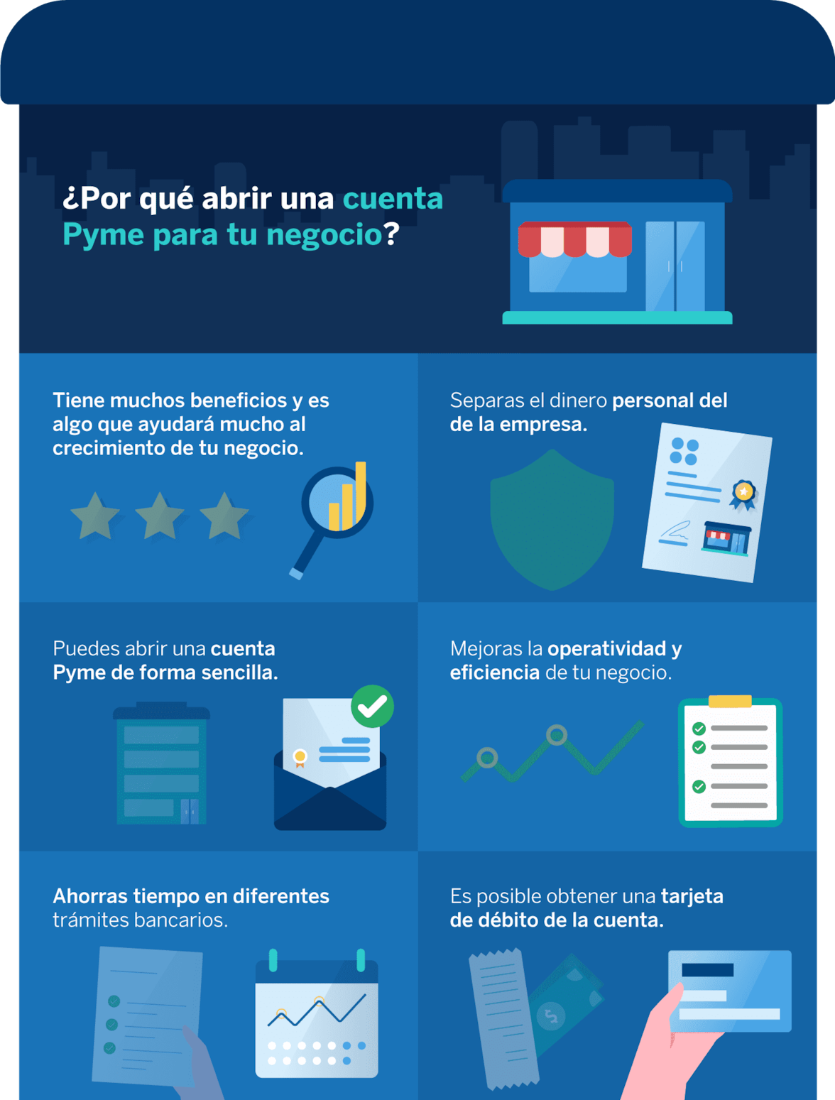 ¿Por qué abrir una cuenta Pyme para tu negocio?