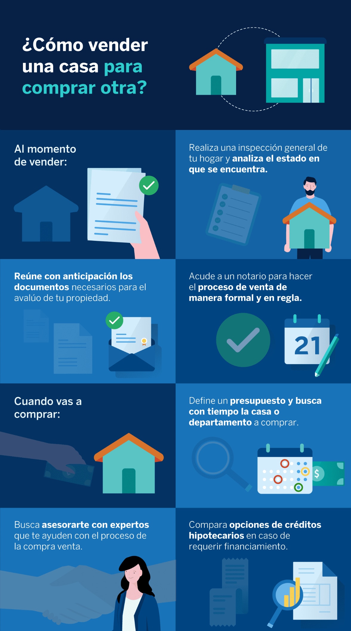 Cómo vender una casa para comprar otra? | BBVA México