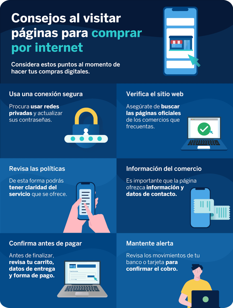 Consejos al visitar páginas de compras por BBVA México