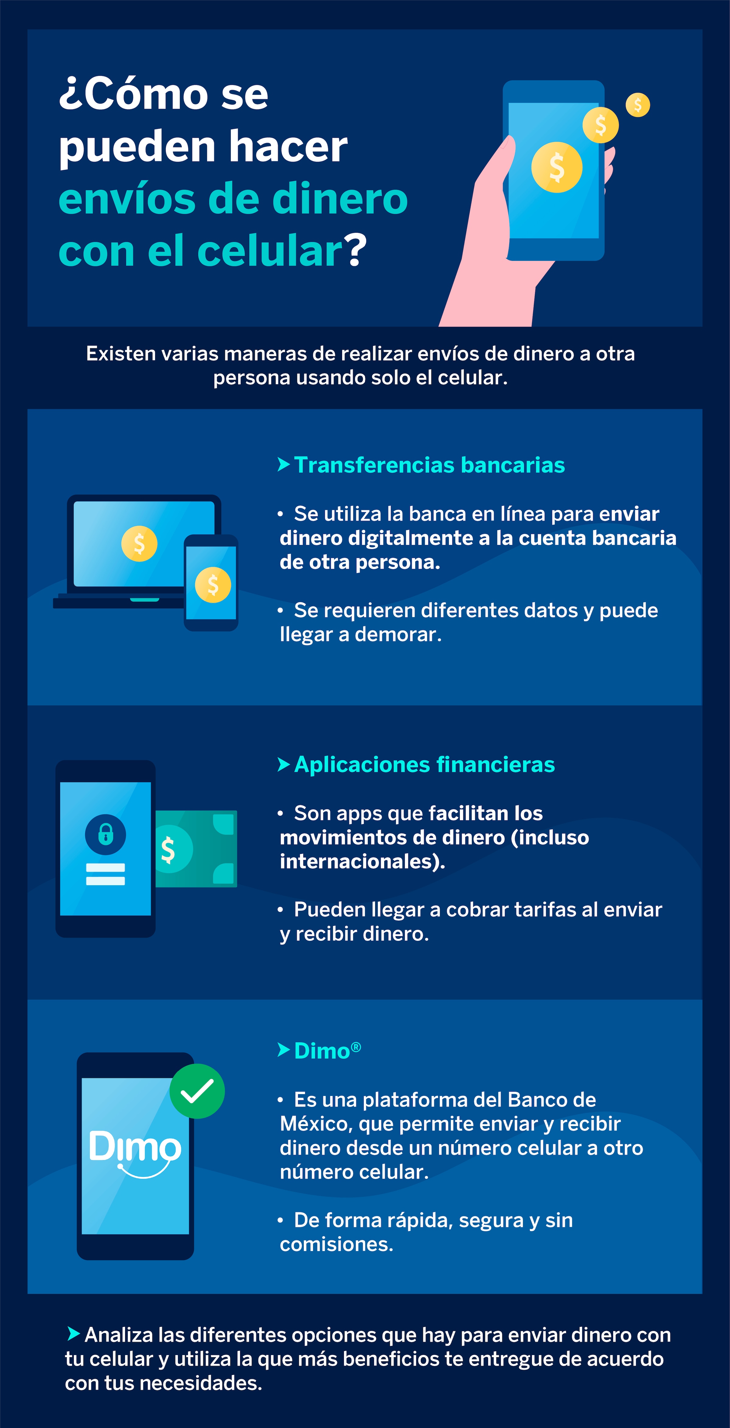 ¿Cómo se pueden hacer envíos de dinero con el celular? BBVA México