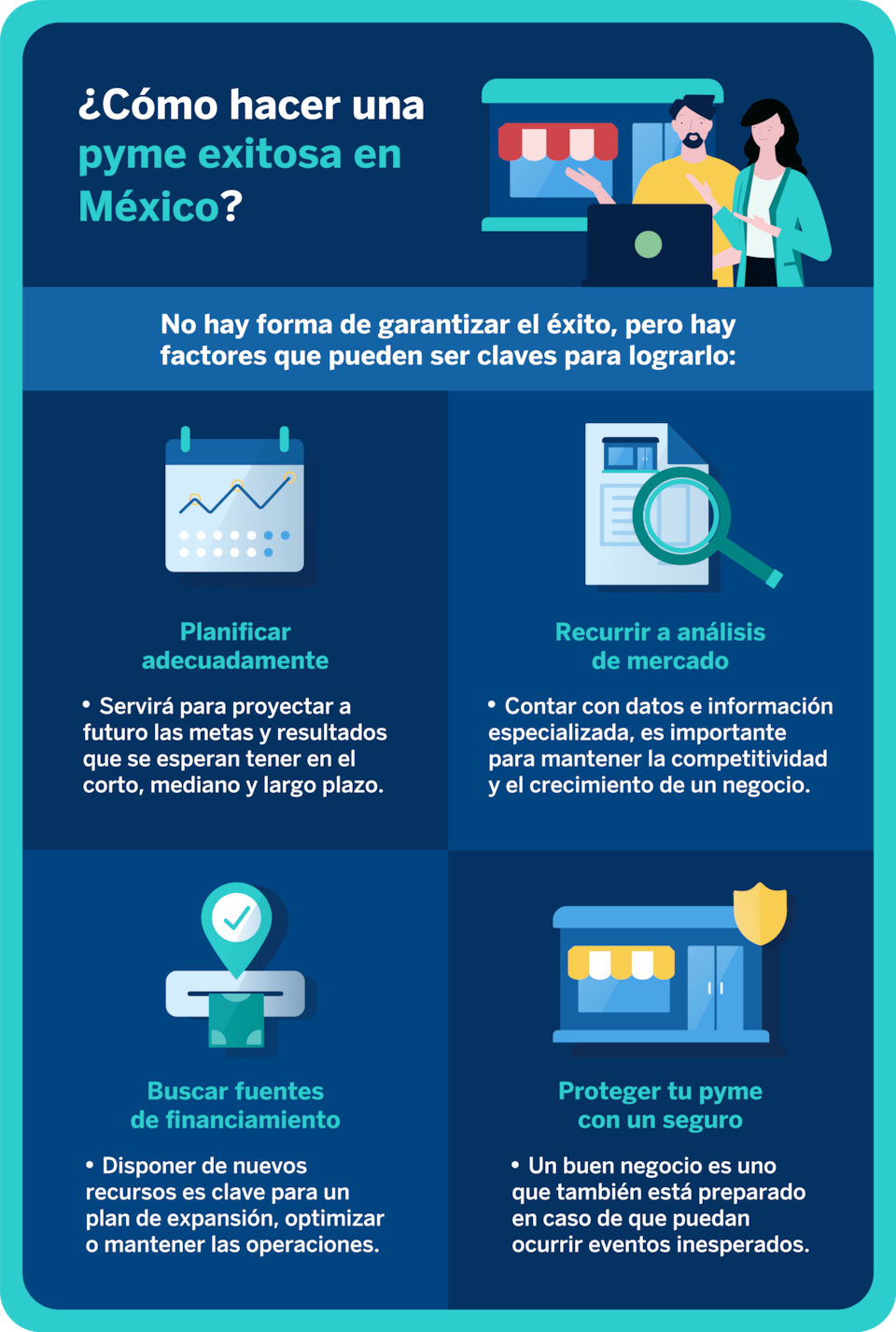 ¿Cómo hacer una pyme exitosa en México? | BBVA México