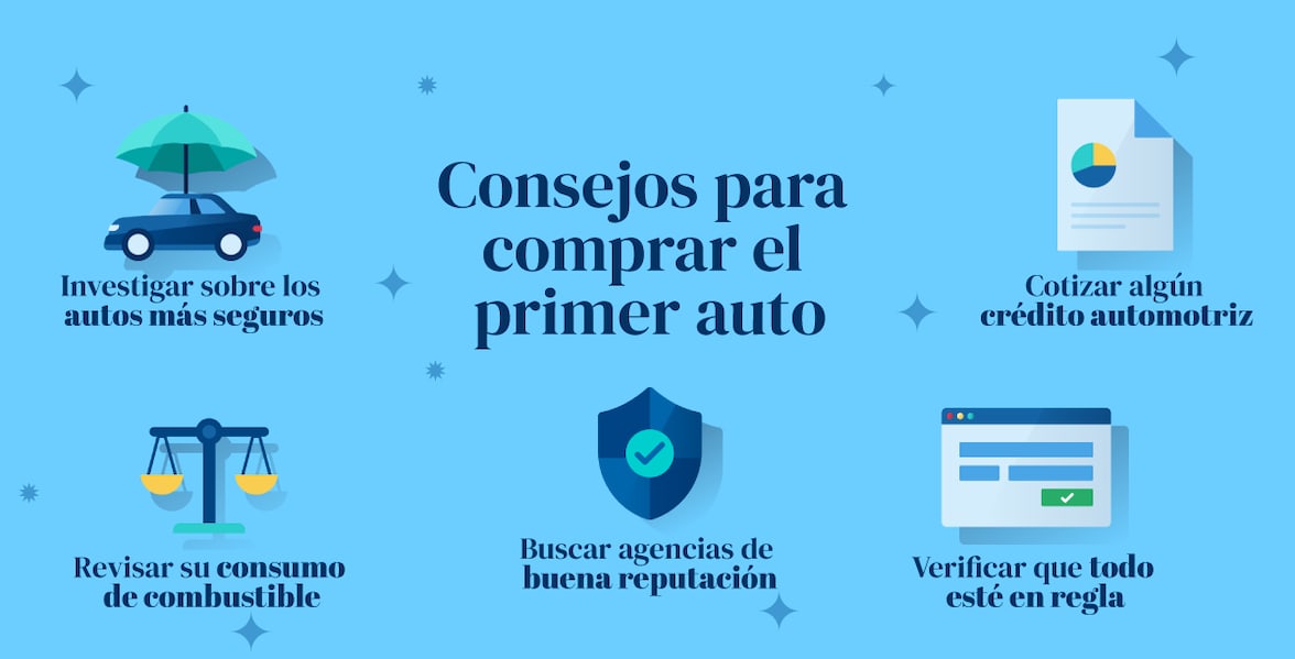 ¿Cómo comprar mi primer auto de la mejor forma? BBVA México