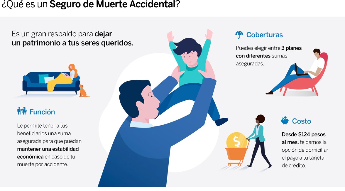 seguro-muerte-accidental-y-accidentes-personales-protecci-n-integral