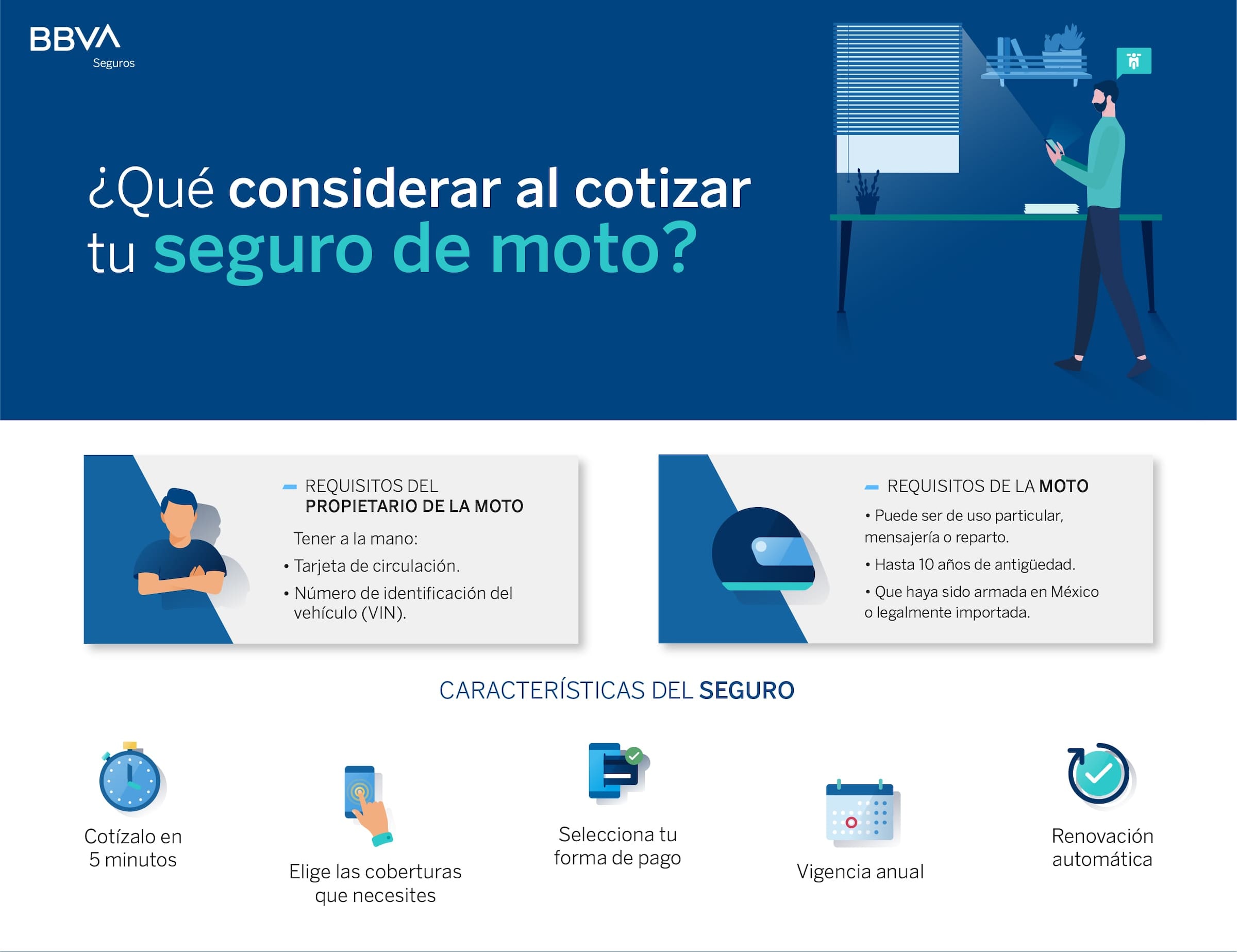 Cotización Histórica Cotizacion Endesa Ibex 35 Ibex 35 Cotizacion