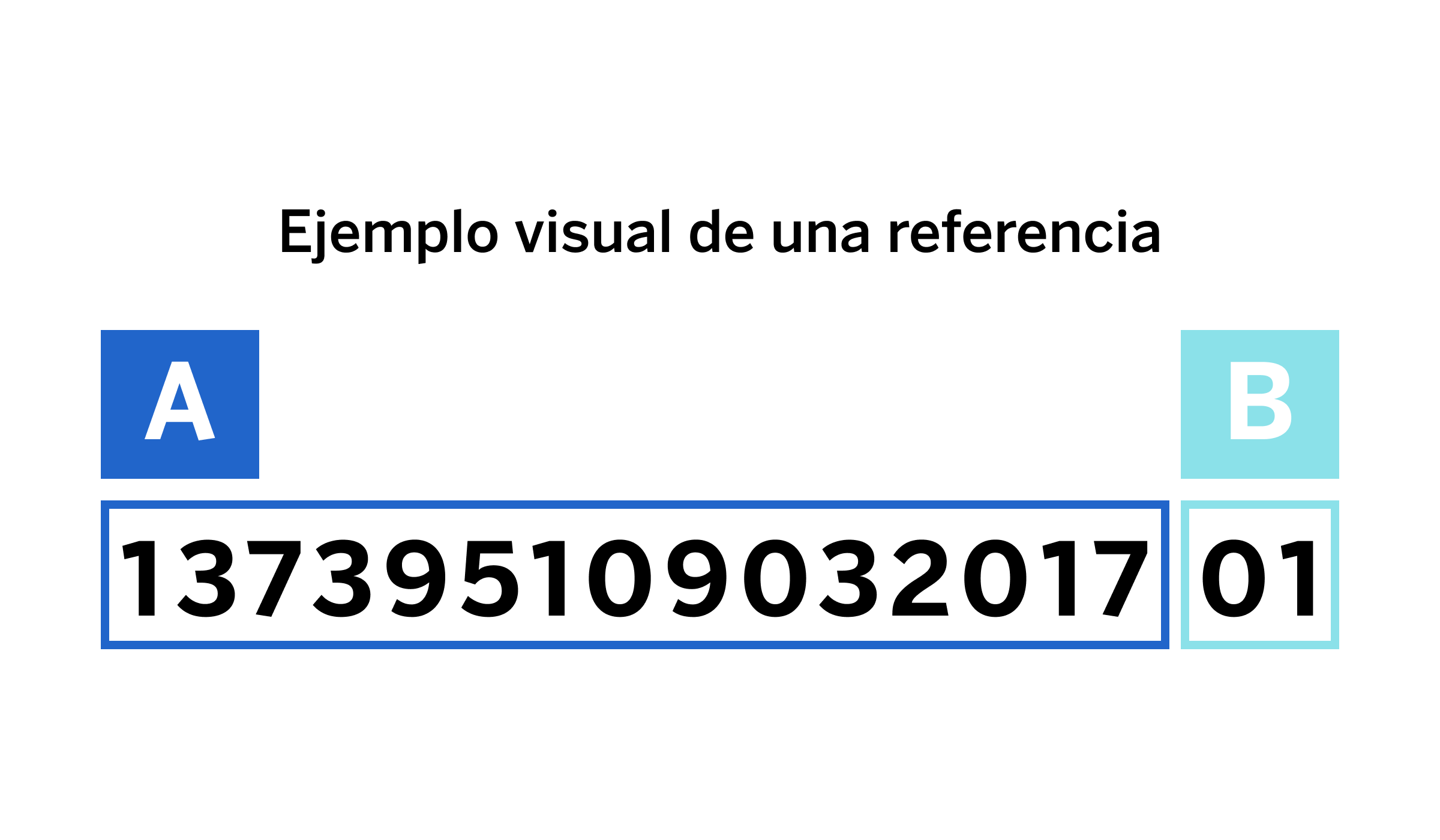 Ejemplo referencia pago