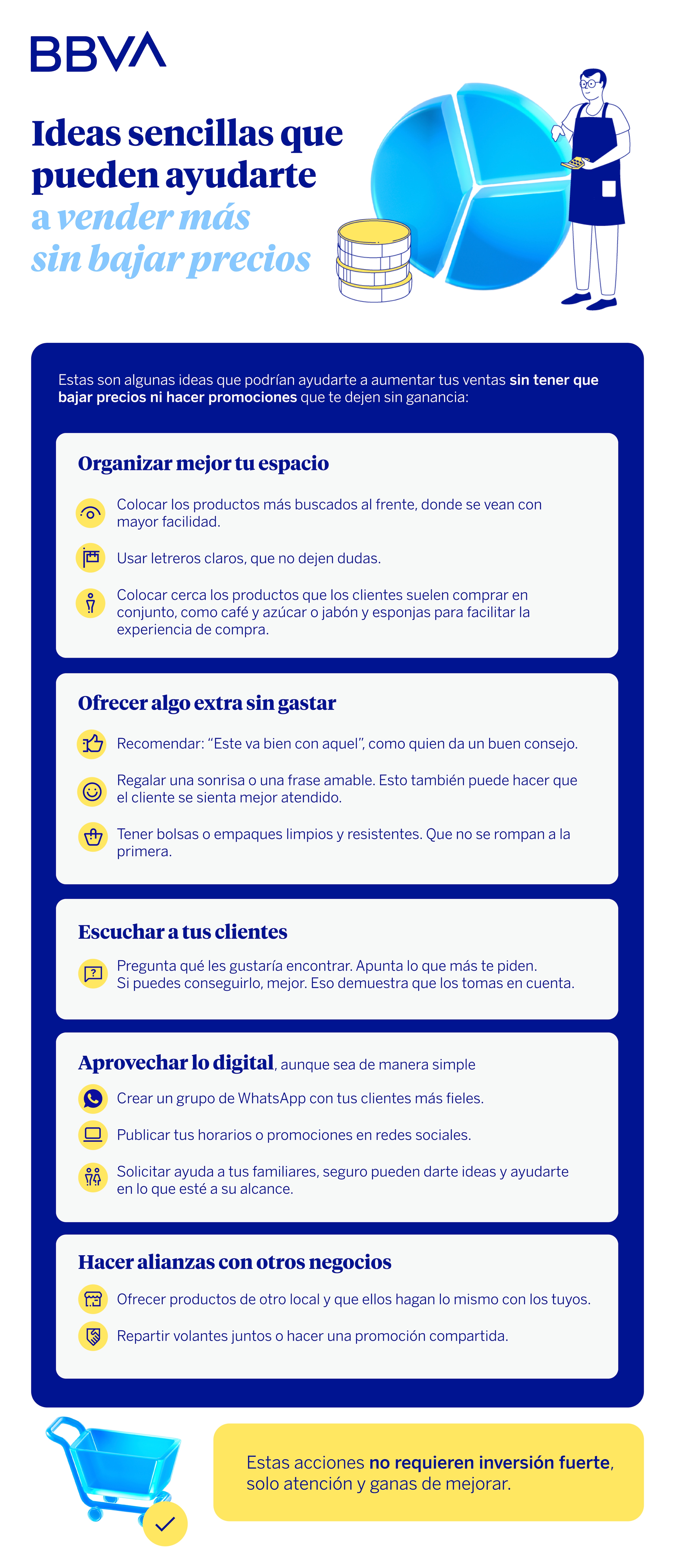 Inforgrafía ideas para vender sin subir precios
