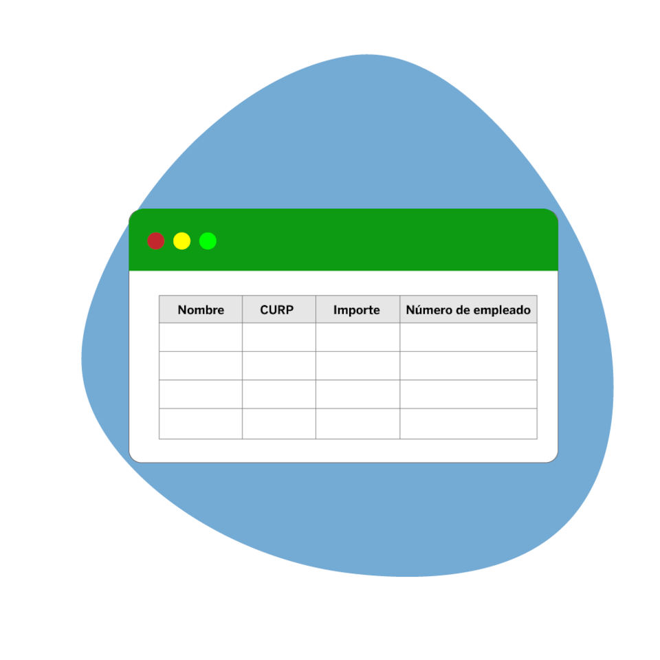 plantilla para itinerario